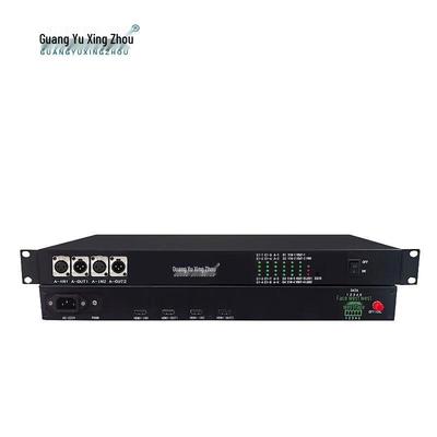 GY-HDMI-S2 Оптический трансивер видеосигнала HDMI