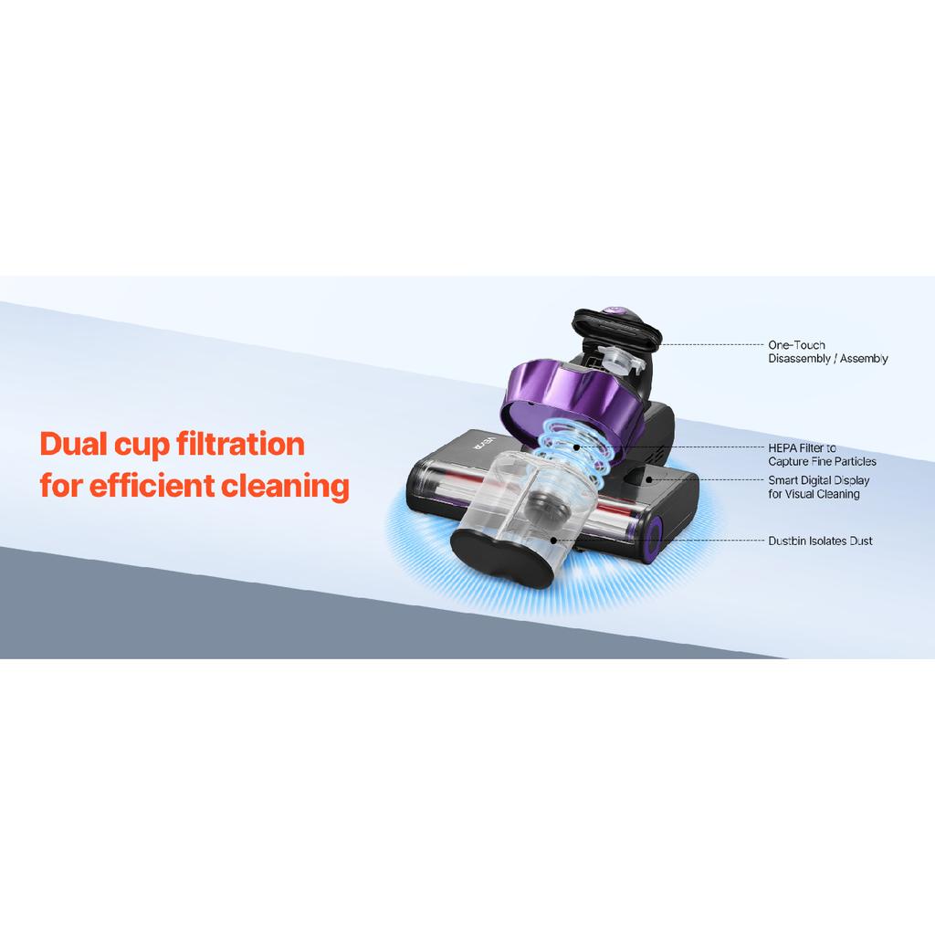 SucceBuy Mattress Vacuum Cleaner w/ 18Kpa Powerful Suction Dual Dust Bin HEPA Filter & Heating Ultrasound Handheld for Bed Sofa