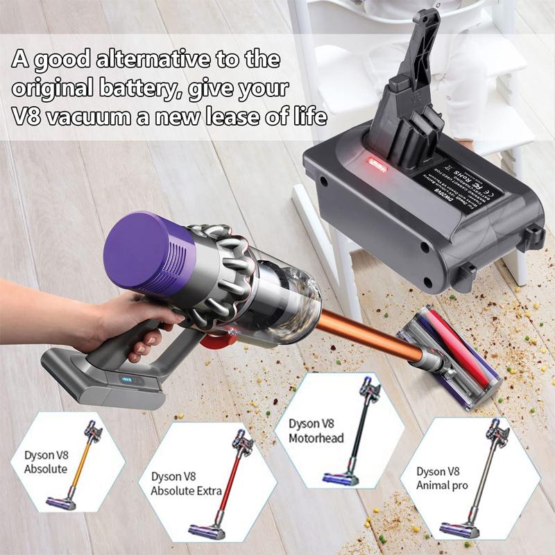 Адаптер батареи для аккумулятора Ryobi 18V для преобразования в для пылесоса Dyson V6 V7 V8 Animal, Адаптер для пылесоса Dyson