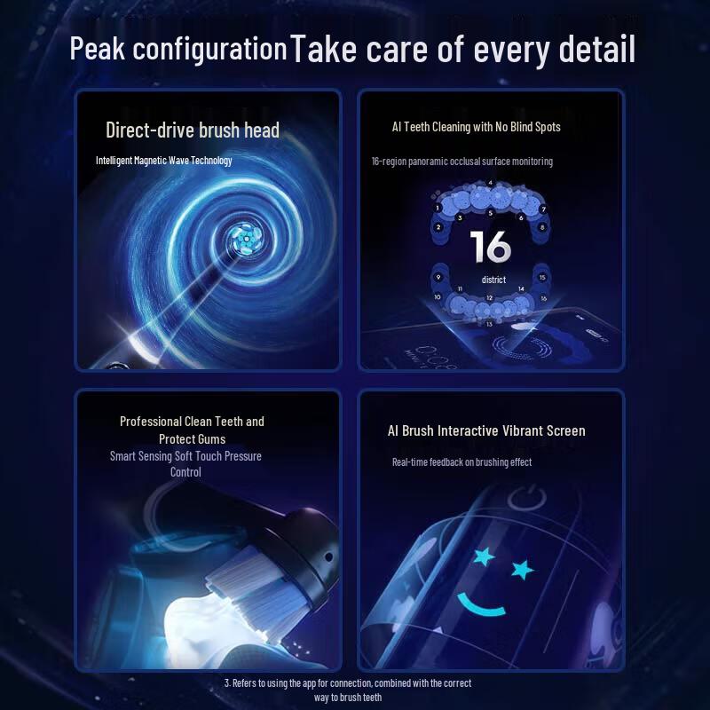 Oral-B Электрическая зубная щетка серии IO9