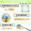 Learning Resources Робот для программирования Botly, Одиночная упаковка LER2936, Оригинал, для дошкольников