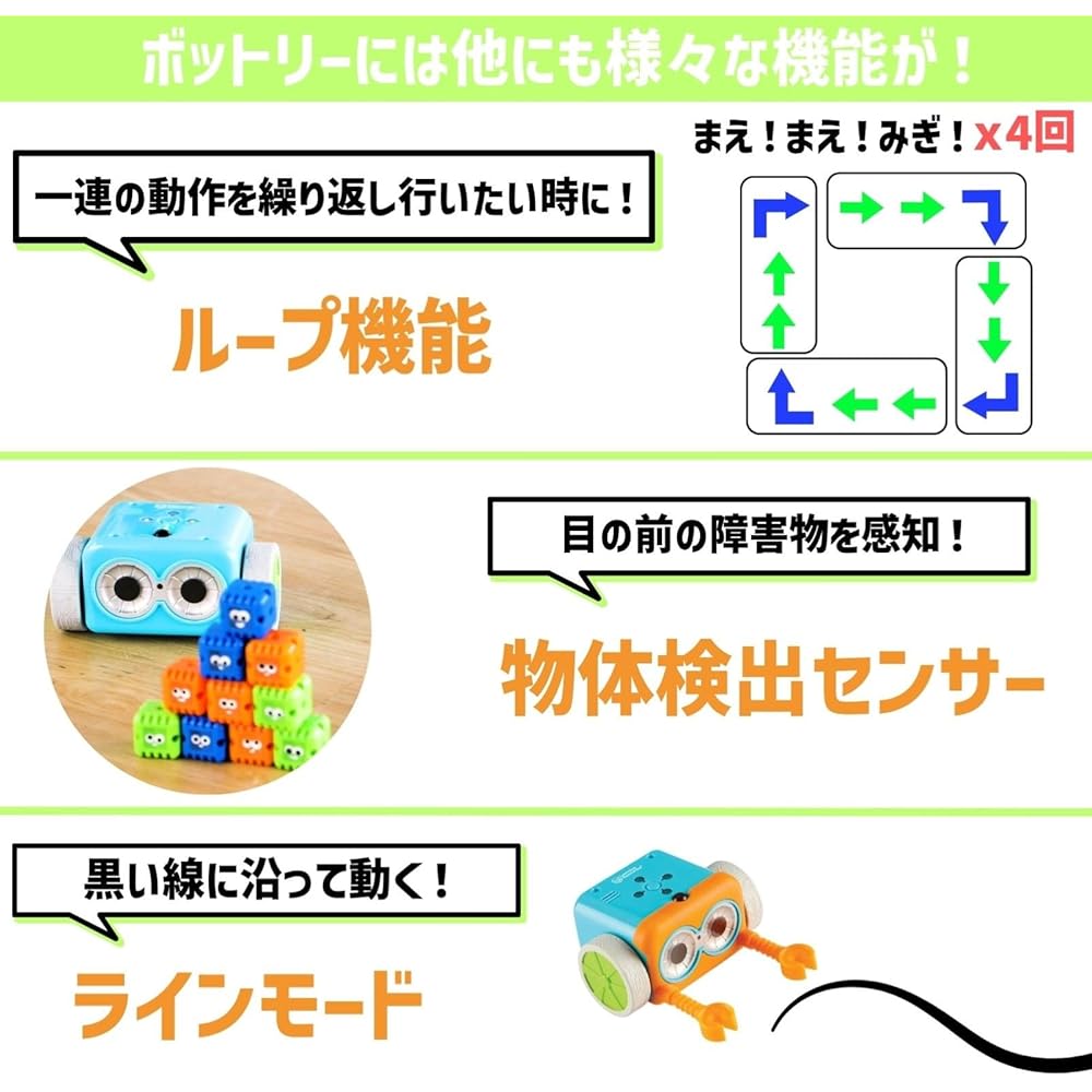 Learning Resources Робот для программирования Botly, Одиночная упаковка LER2936, Оригинал, для дошкольников
