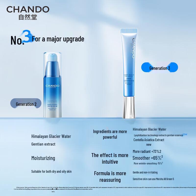 CHANDO Himalayan Intensive Eye Cream