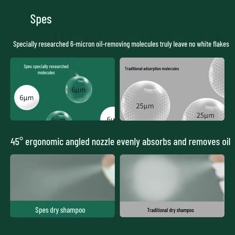 Spes Leave-in Volumizing Hair Spray