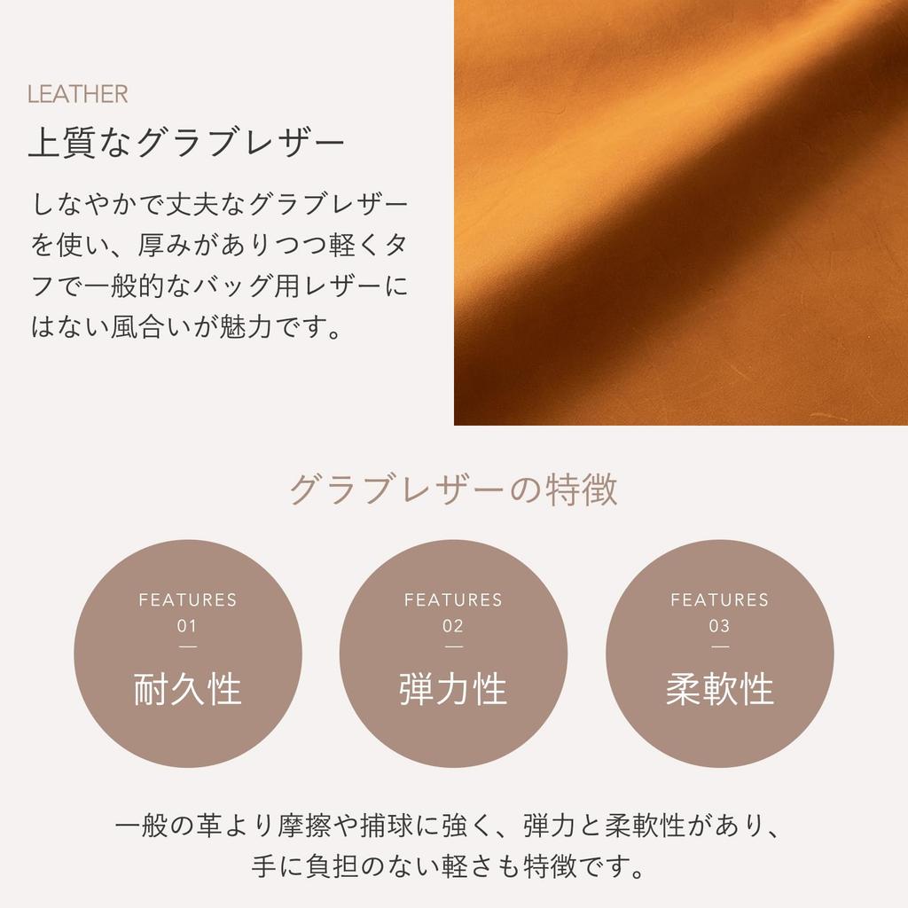 Официальная сумка-слинг Tryon от производителя бейсбольных перчаток, многоцветная сумка-тоут из натуральной кожи, мини-сумка для мужчин и женщин, DPC252SM Синий Мульти