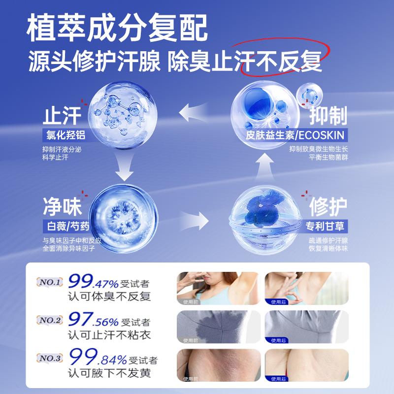 Ruyi antiperspirant female fox deodorant spray armpit odor armpit odor deodorant male lasting deodorant