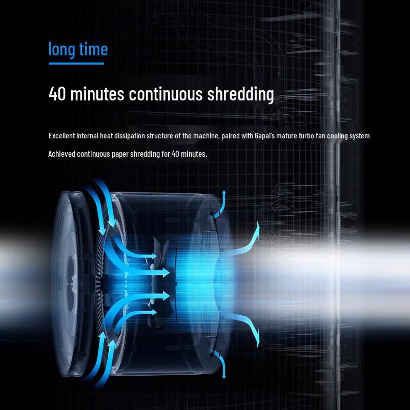 GEPAD Automatic High-Security Shredder CN plug (adapter included)