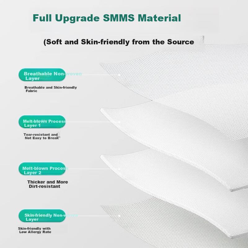 CHUYISHENG Disposable Bedding Set, Thickened Anti-Dirt Hotel Bedsheet, Duvet Cover, Pillowcases, Portable Compressed Travel Bedding