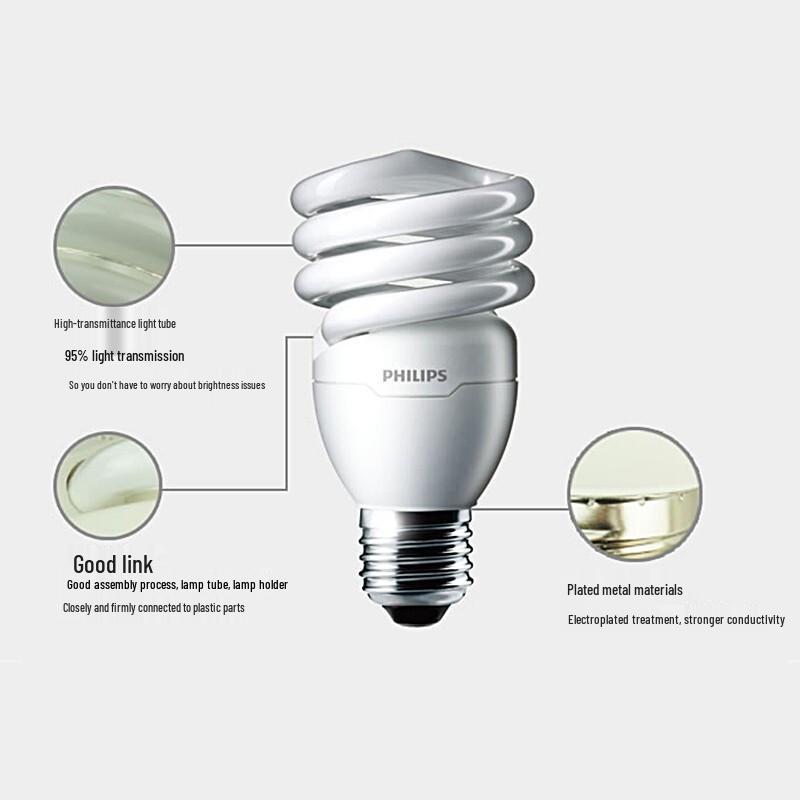 Philips Энергосберегающая лампа «Торнадо Спираль»