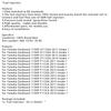 68V-13761-10-00 Топливная форсунка для подвесного мотора Yamaha 115 л.с. F115JA F115LA 11-14