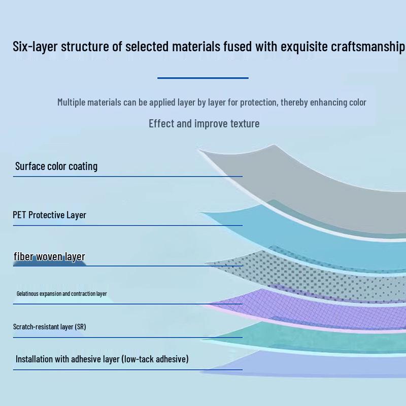 Colored Anti-Scratch Film for Tesla Model Y Taillights & DRL Trim Panels