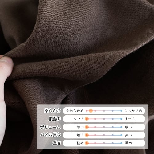 Bloom Japanese-Made Gauze Bath Towel, Single Towel, Speed-Dry, Senshu Towel, Quick-Drying, Lightweight, Thin, 100% Cotton (Navy)