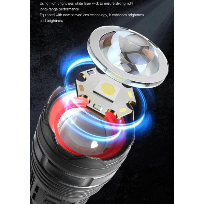 Type C Rechargeable Flashlight High Brightness Zoom Strobe COB Sidelight Battery Gauge Large Capacity ABS Camping Search Light