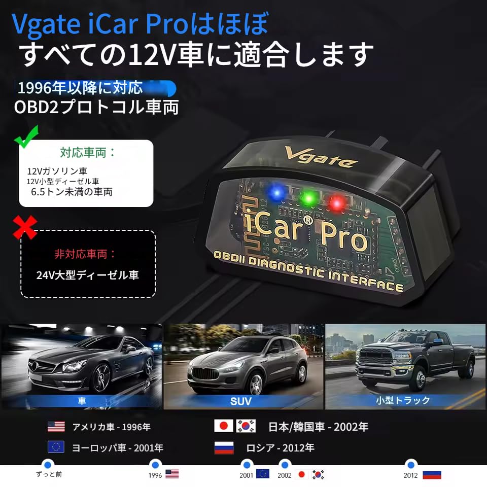 Zmart Vgate iCar Pro ELM327 OBD 2 Диагностический инструмент для автомобиля ELM327 OBD2 для автомобиля ODB2 Сканер диагностики OBD2 Код ошибки автомобиля ECU OBDII Автомобиль ELM327 Код двигателя Автомобиль