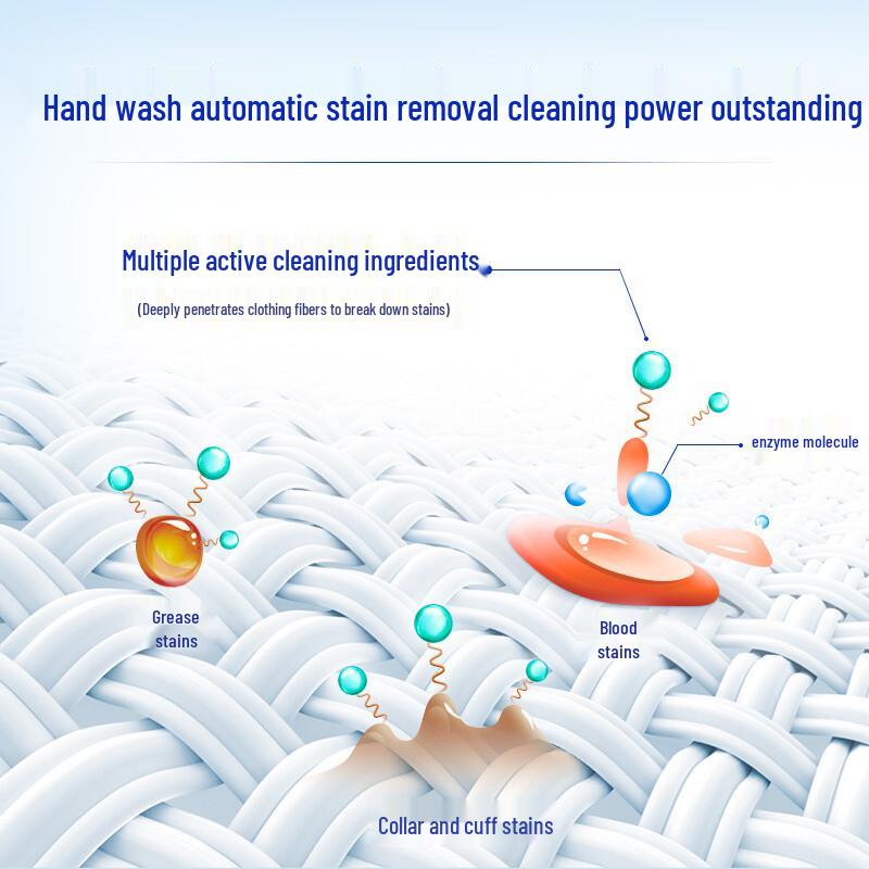 Гель для стирки Blue Moon