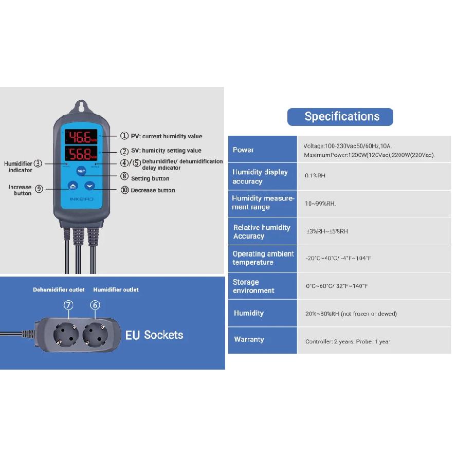 INKBIRD IHC-200 и 200EU Розетка и Вилка WiFi Цифровой Двухступенчатый Контроллер Влажности Осушение Увлажнение Управление Увлажнителем