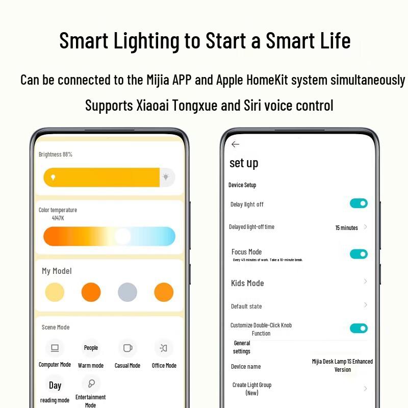 Улучшенная умная светодиодная настольная лампа Xiaomi Mijia 1S