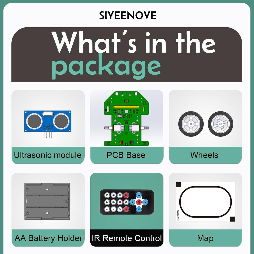SIYEENOVE Умная машина-робот для Microbit V2 Набор для начинающих для умного кодирования, робот-машина, для студентов, начинающих, обучение программированию, STEM-образование с пультом дистанционного управления