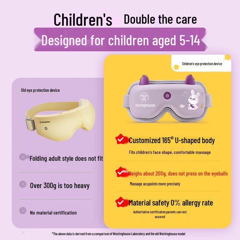 Westinghouse Детский массажер для глаз