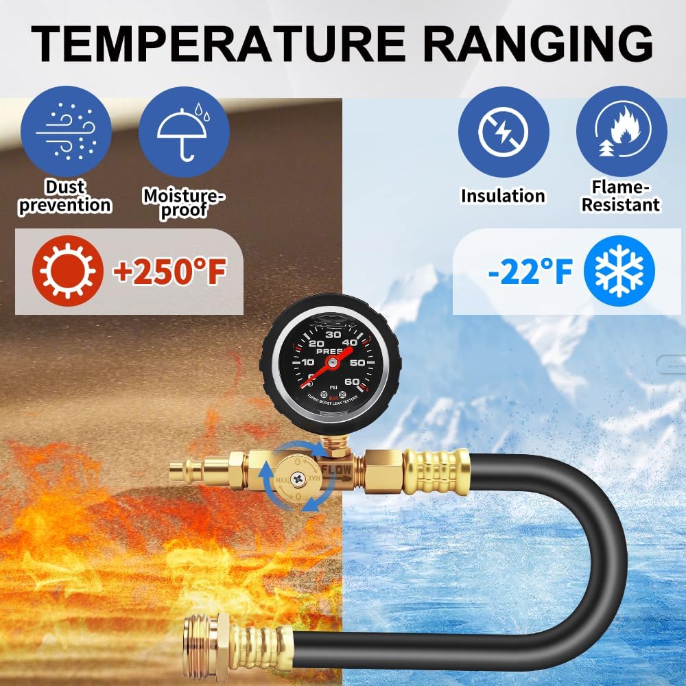 Upgraded RV Winterizing Kit, 17Inch RV Blowout Hose Adapter Kit With Oil Pressure Gauge & Shut Off Valve, Boat Winterizing Kit Camper Blow Out