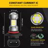 PHINLION 9006 HB4 LED Fog Light Bulbs, 3200 Lumens Super Bright, 6000K Xenon White Daytime Running Lights DRL Replacement Lamps for Cars, Trucks,