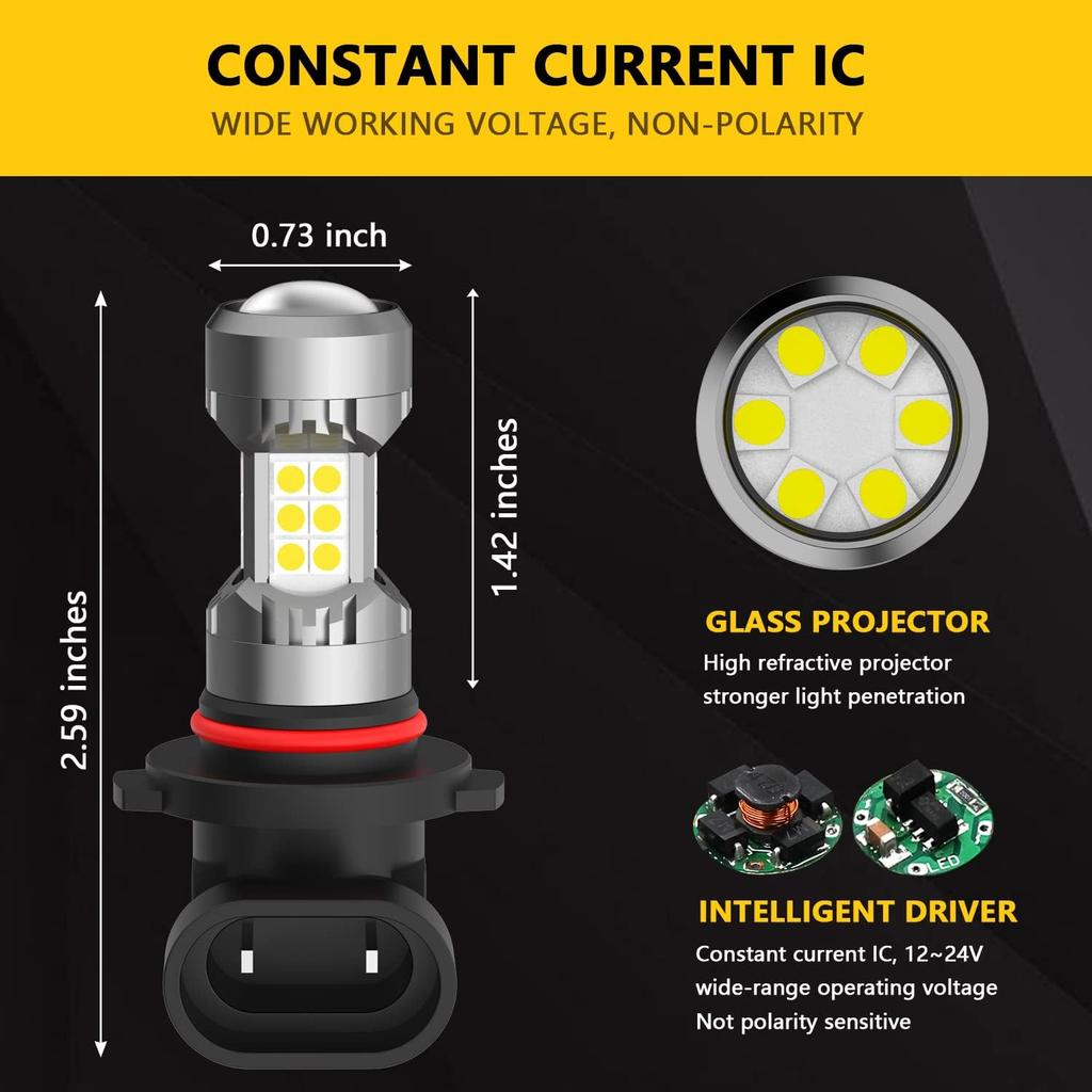 PHINLION 9006 HB4 LED Fog Light Bulbs, 3200 Lumens Super Bright, 6000K Xenon White Daytime Running Lights DRL Replacement Lamps for Cars, Trucks,
