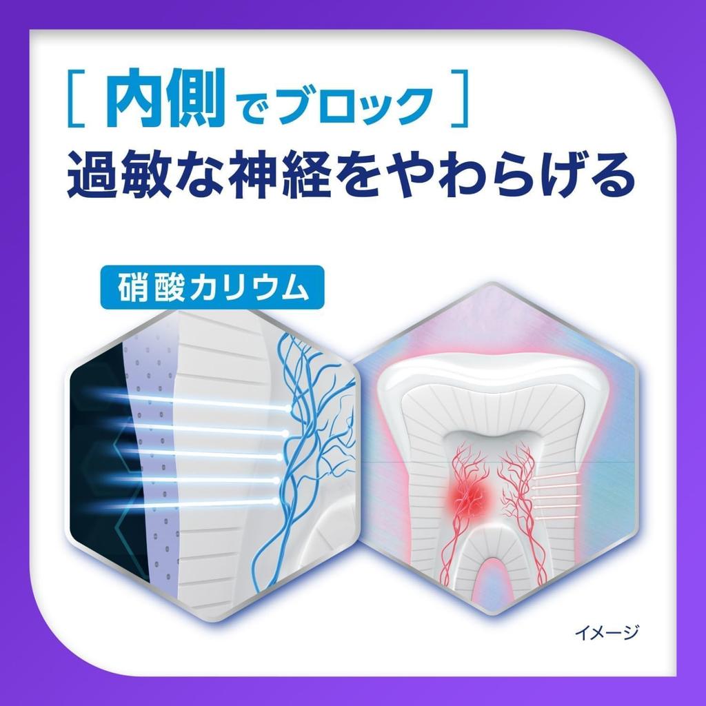 [2 штуки] Лечебная зубная паста Shumitect Night Care Низкоабразивная 30г x 2 штуки