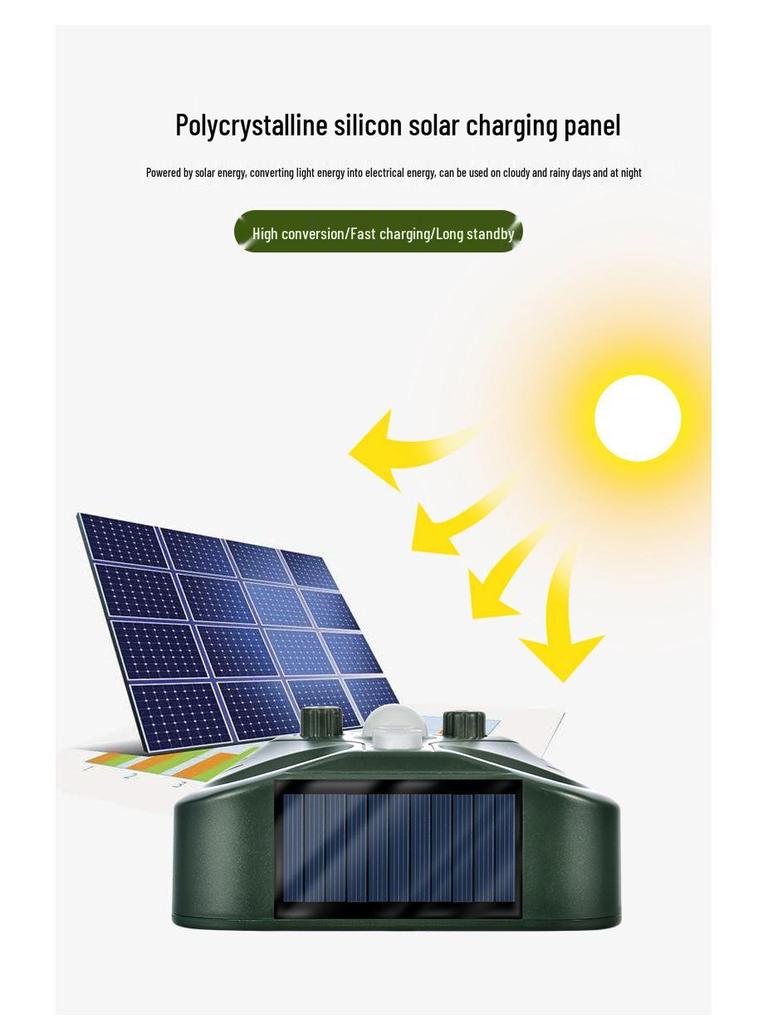 Ultrasonic Solar Animal Repeller: Dog, Rat & Bird Deterrent