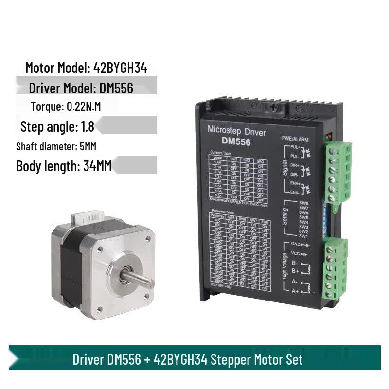 Greenway CS42 Stepper Motor Kit