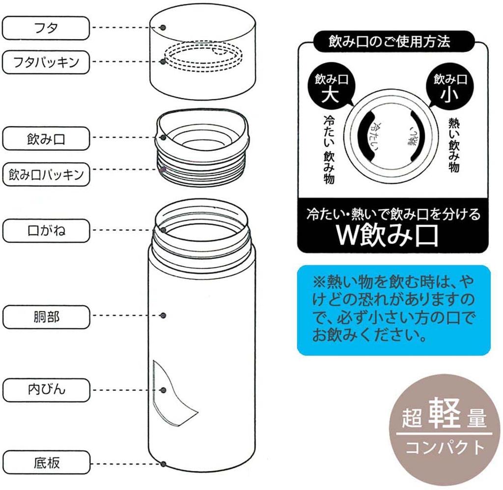 Skater Кружка-бутылка из нержавеющей стали Moving Castle Studio Ghibli 350 мл Бутылка для воды Howl's SMBC4B-A