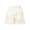 Новые женские шорты Sportswear Earth Day Белые DC5496-902