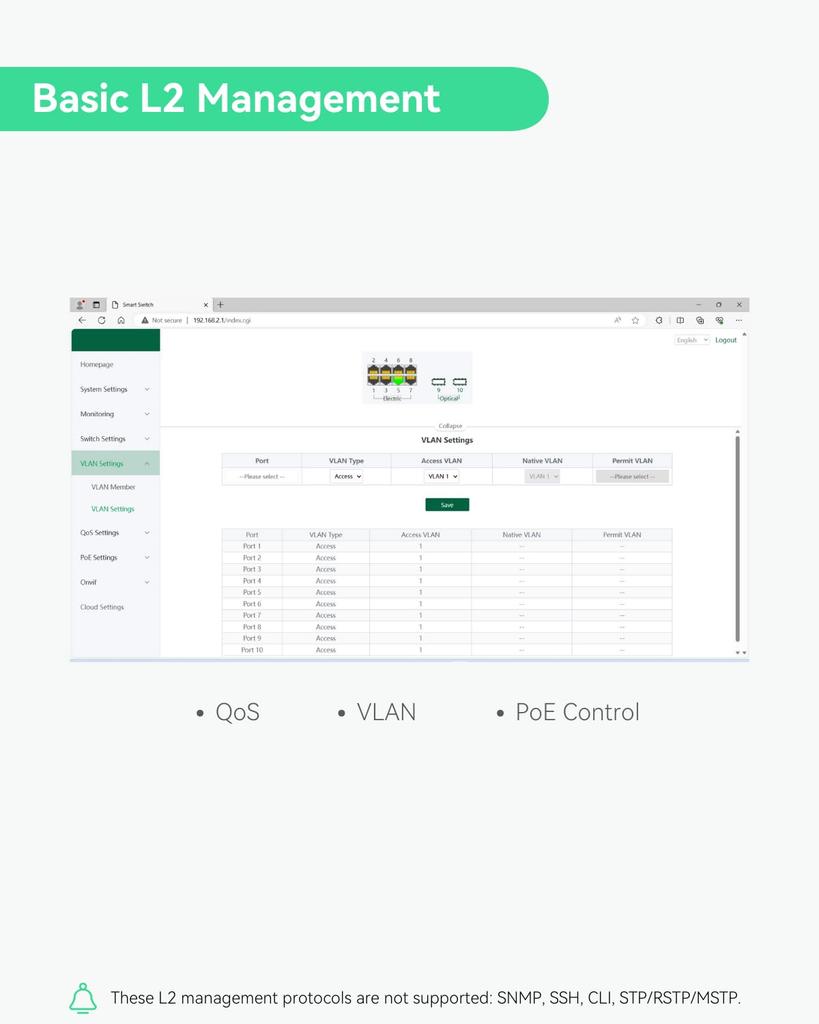 LINOVISION Remote Control Cloud Managed PoE 10G SFP PoE Budget High Speed Network for Online WiFi 6 Office 2.5G Switch, Uplink, 130W, IEEE802.3af/at,