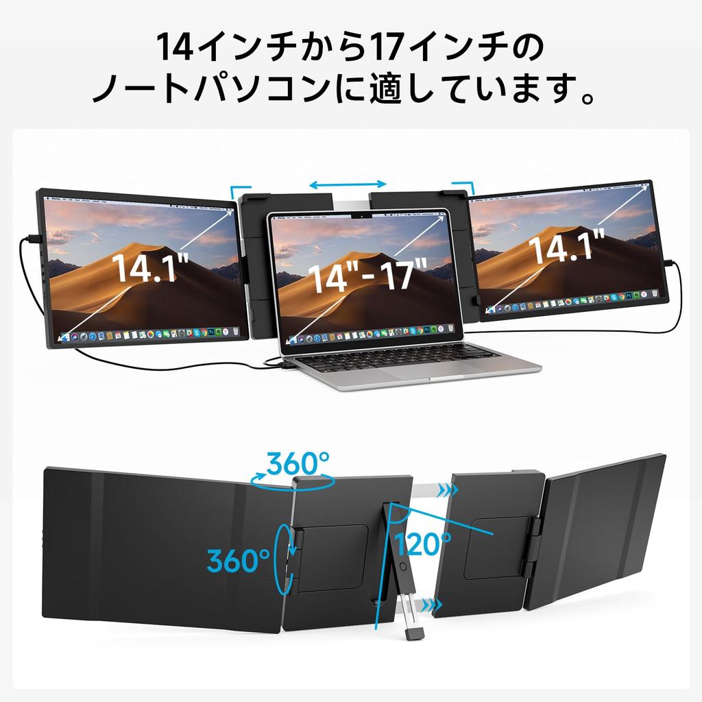 Новый двойной монитор Dopesplay Rotation 2-дюймовый расширенный экран монитора Тройной монитор для ноутбука Мобильный монитор 14-дюймовый удлинитель экрана ноутбука FHD IPS