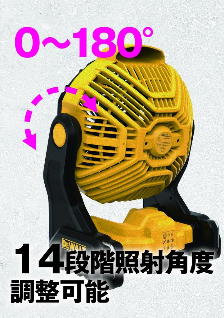 Вентилятор DeWalt для стройплощадки, только основной блок, DCE512N-XJ
