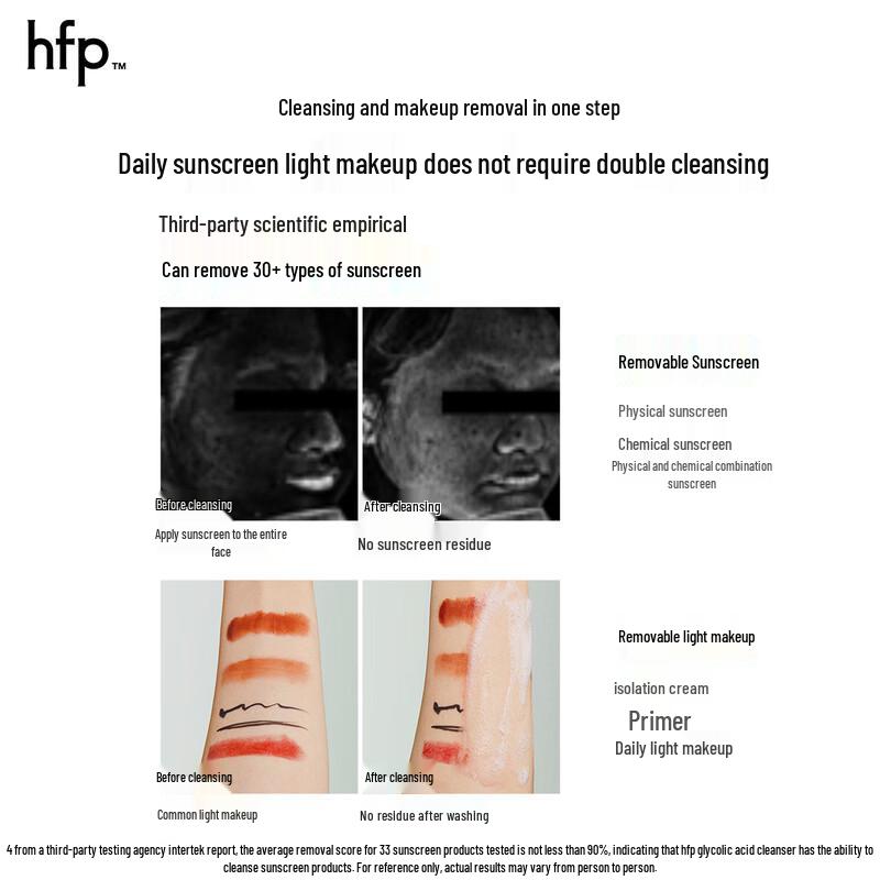 HFP Lactobionic Acid & Amino Acid Facial Cleanser 30ml