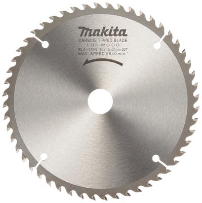 Принадлежности для электроинструментов – Лезвия и диски для пил