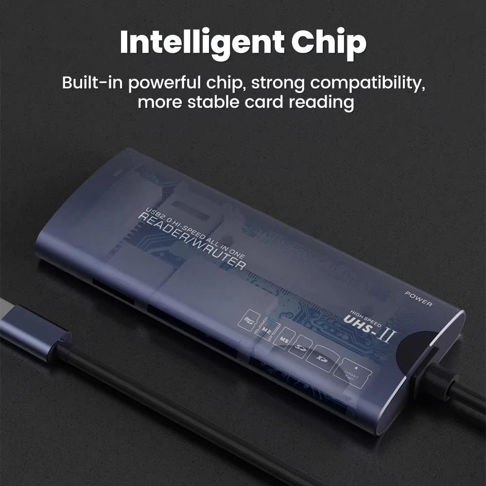 Устройство чтения карт 6-в-1 SD TF XD CF M2 USB-адаптер Type C Высокоскоростная передача данных Картридер для ноутбука