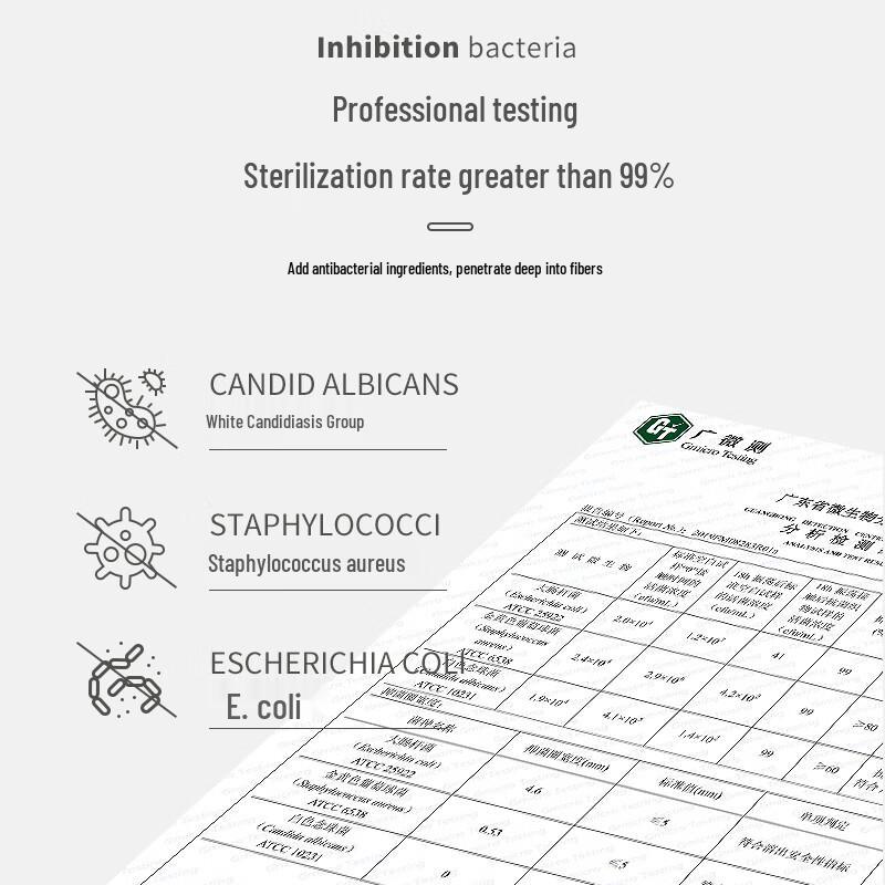 Ailier & Aurora Girls' Leak-Proof Menstrual Underwear