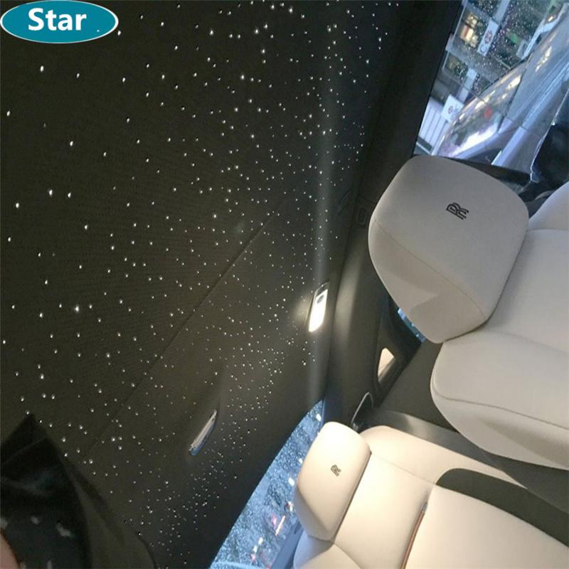 6W Car Rgb Star Light Engine 100 Pcs 2M*0.75Mm Fiber Optic Cable +28 Key Remote