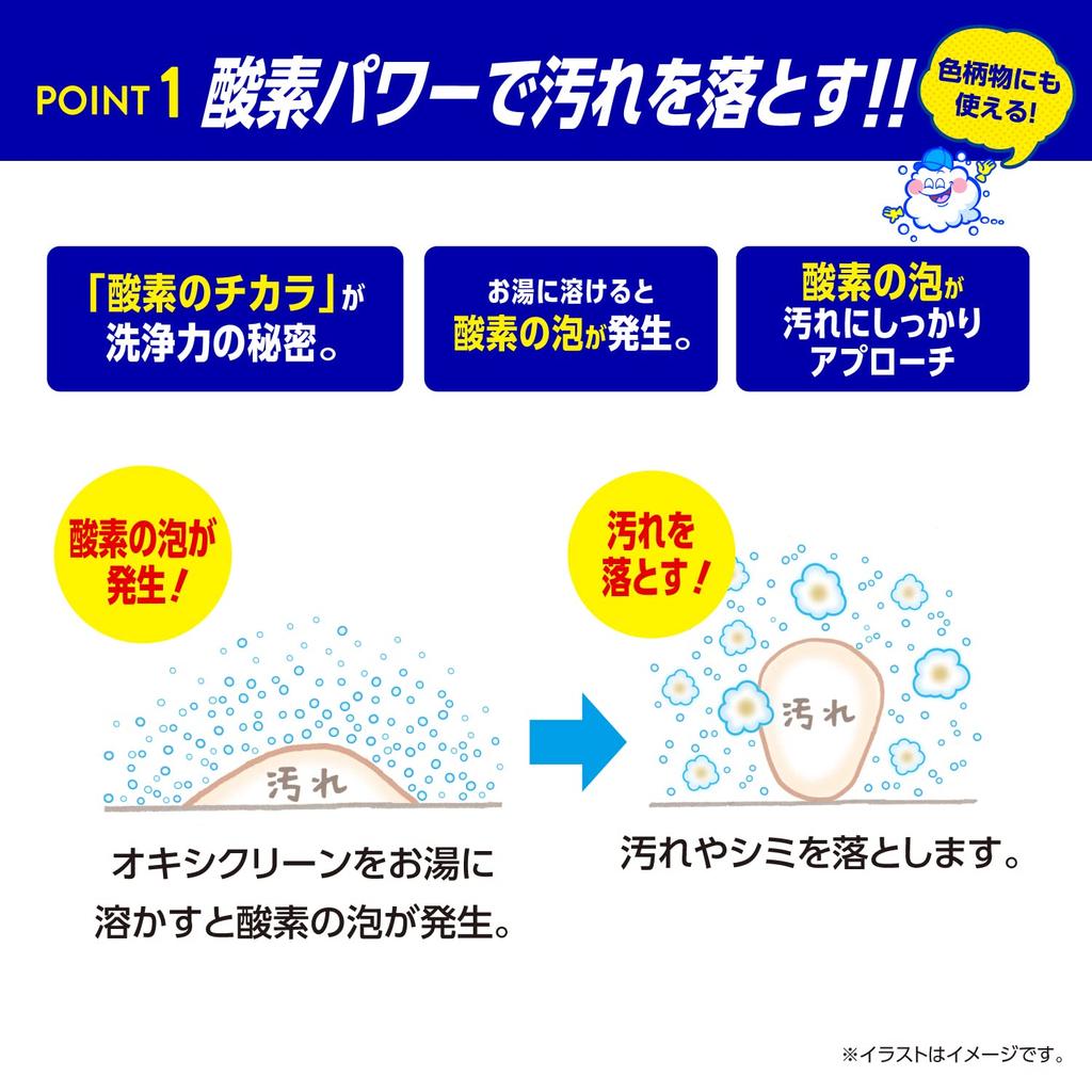 OXICLEAN EX 2000г Сменный блок кислородного отбеливателя для удаления пятен