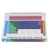 colorful Educational Periodic Table Acrylic Modern Acrylic Periodic Table  bedroom