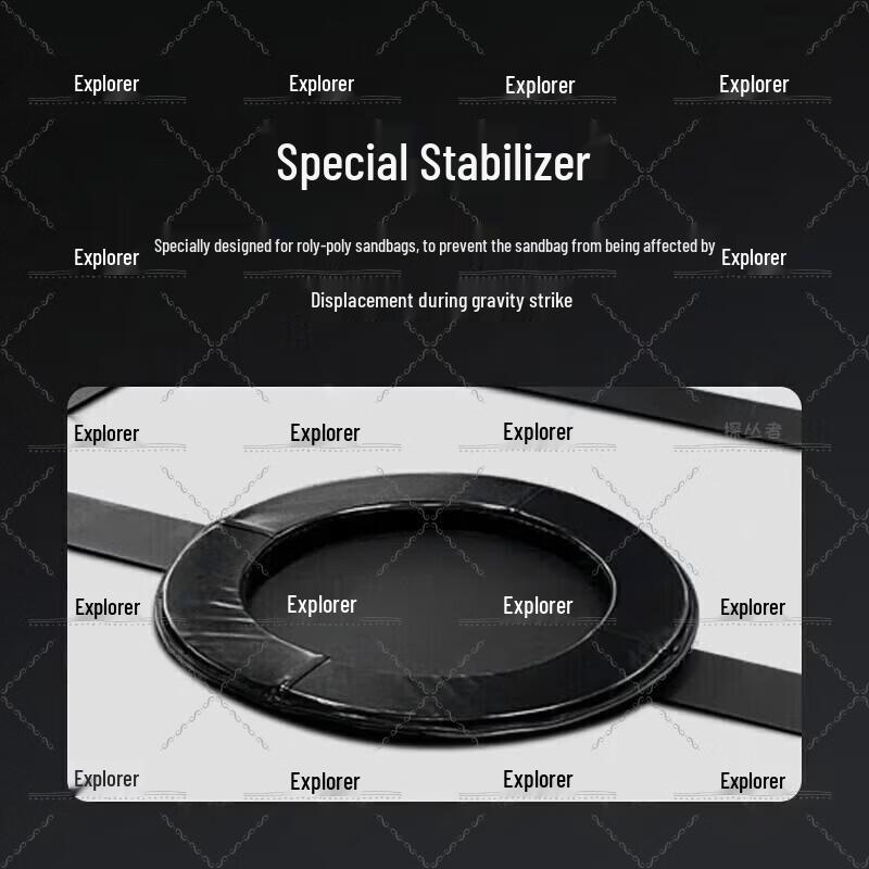 Pathfinder Combat Training U-Marker Line