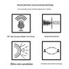 INNOTRIK USB Omnidirectional Conference Speakerphone (CN version)