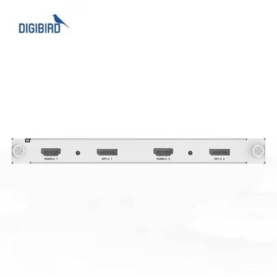 Аксессуары для аудио и видео – HDMI-кабели и адаптеры