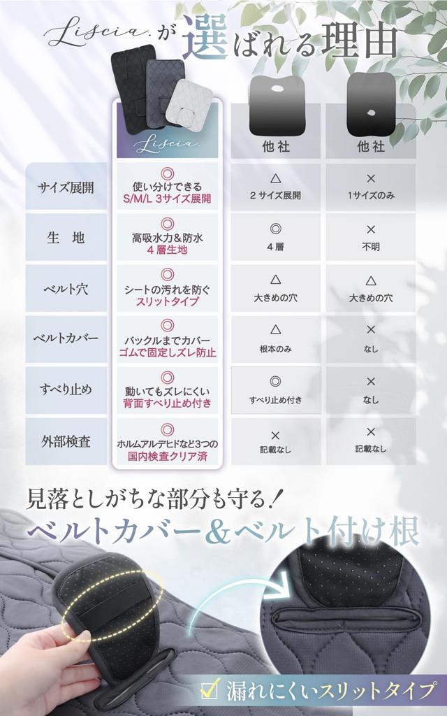 Liscia Waterproof Car Seat Cover by Nursery Waterproof Stroller Mat Cover with Design for Diaper Leakage and Urine Absorbs Water In Just 1 [Supervised