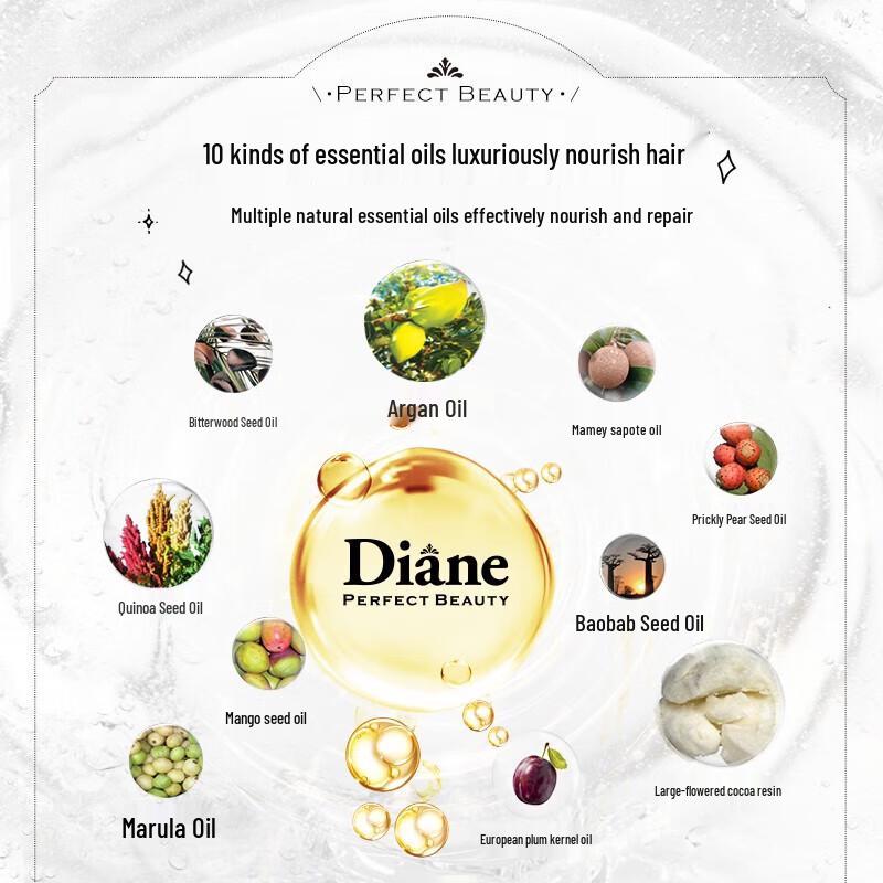 Diane Beauté Oil Control Anti-Hair Loss Shampoo & Conditioner Set