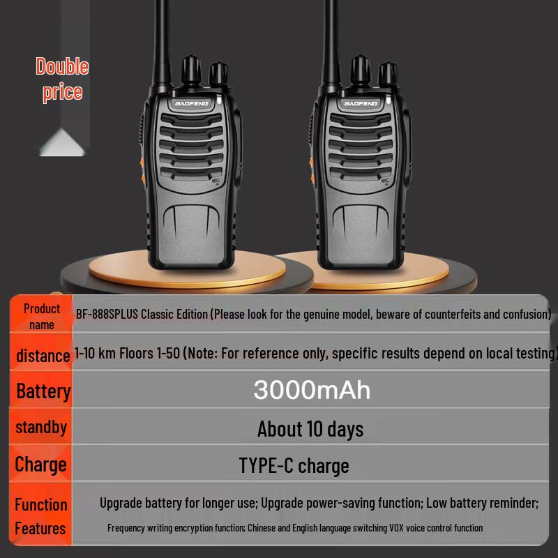 Пара двусторонних радиостанций BAOFENG BF-888S Plus (Китайская версия)