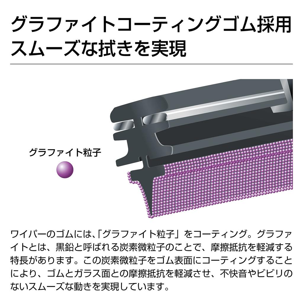 Дворники PIAA 350мм с графитовым покрытием 1 Номер детали CFAG35 [Crefit Aero] Резина качества производителя, Заменяемые, Лезвие, 88,