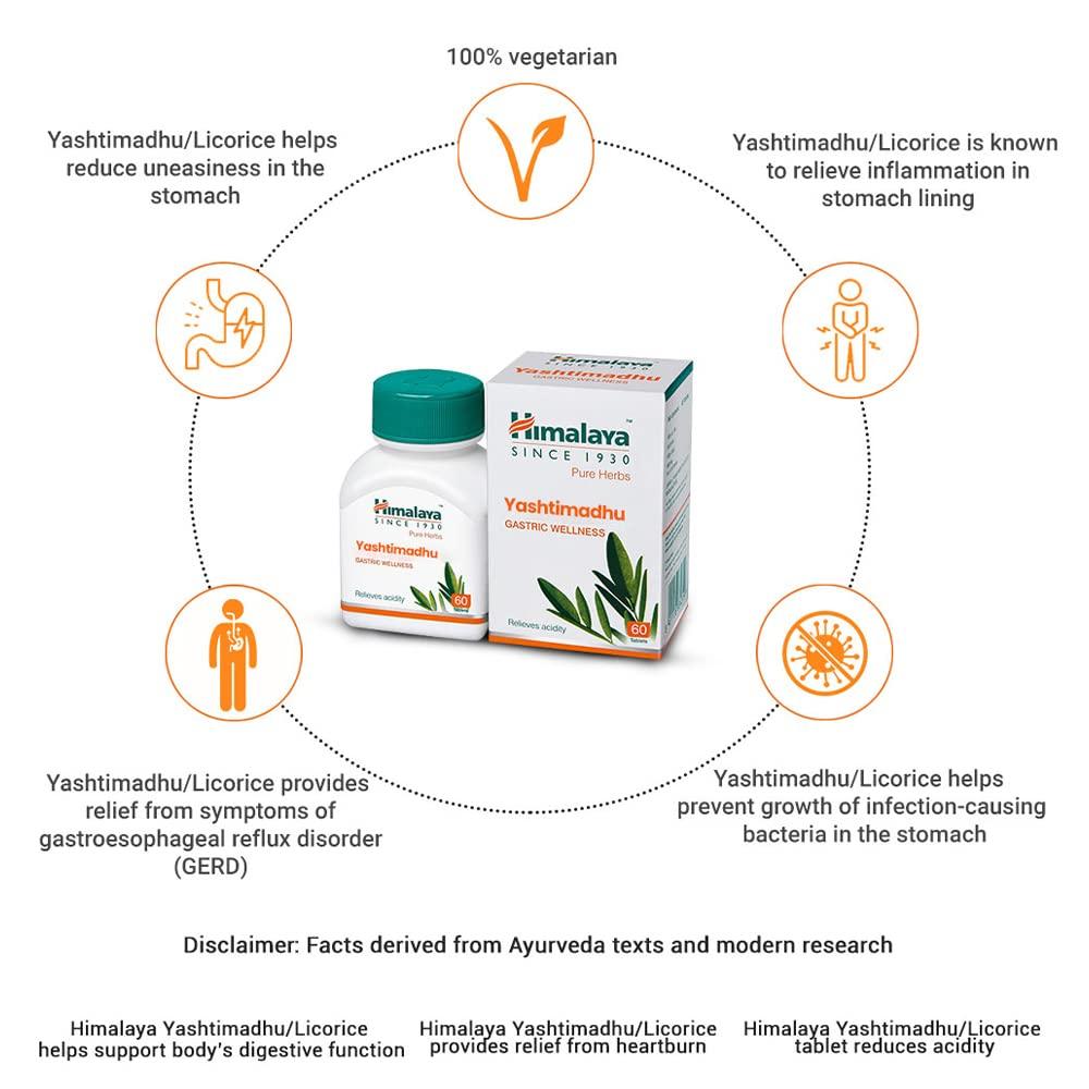 Himalaya Wellness Yashtimadhu Tablets for Gastric Wellness, Pack of 60, Supports Ulcer Relief & Digestive Comfort