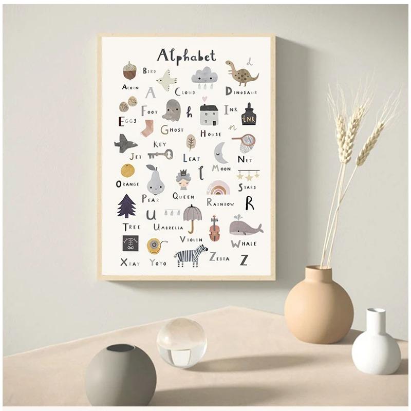 Alphabet Number Wall Art Posters Nursery Canvas Print Painting Montessori Education Poster Nordic Wall Pictures Kids Room Decor